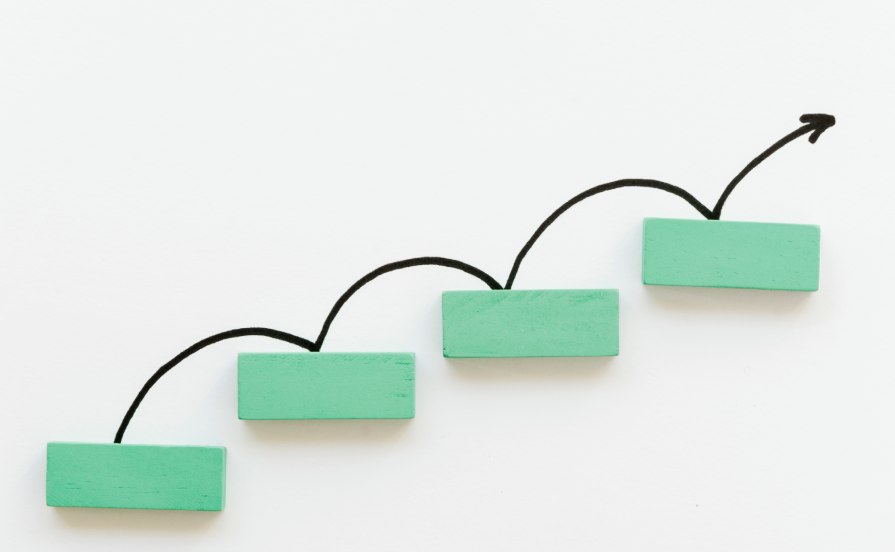 Process Improvement