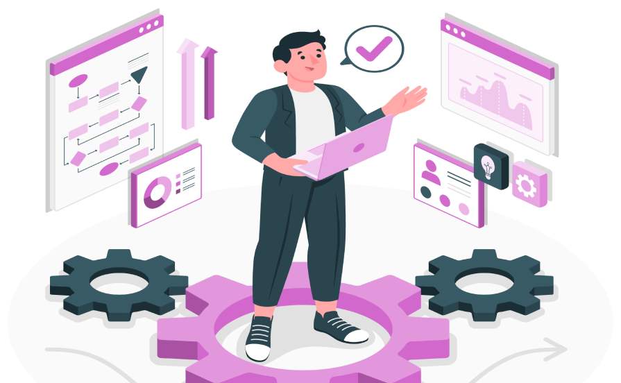 Product Management