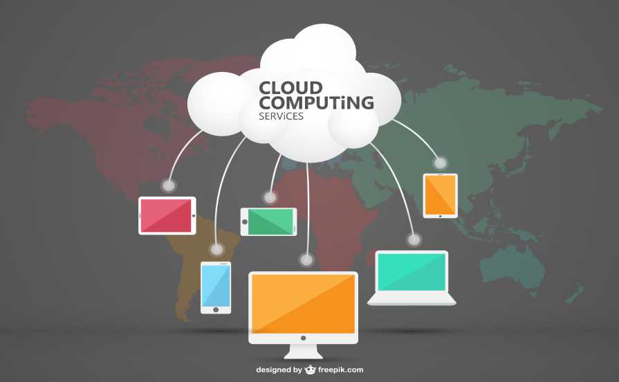 Cloud Agnostic